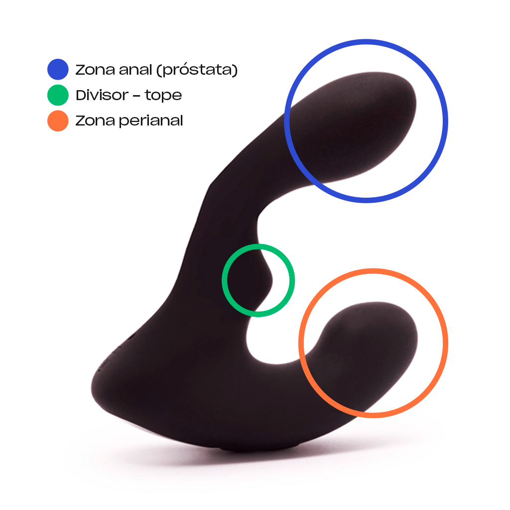 Luke Estimulador prostático Platanomelón 3