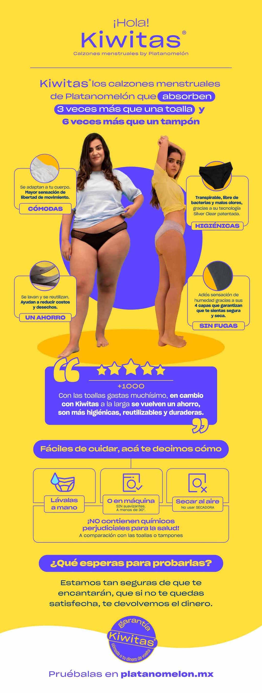 Kiwitas Classic Sporty Calzones menstruales Platanomelón 3