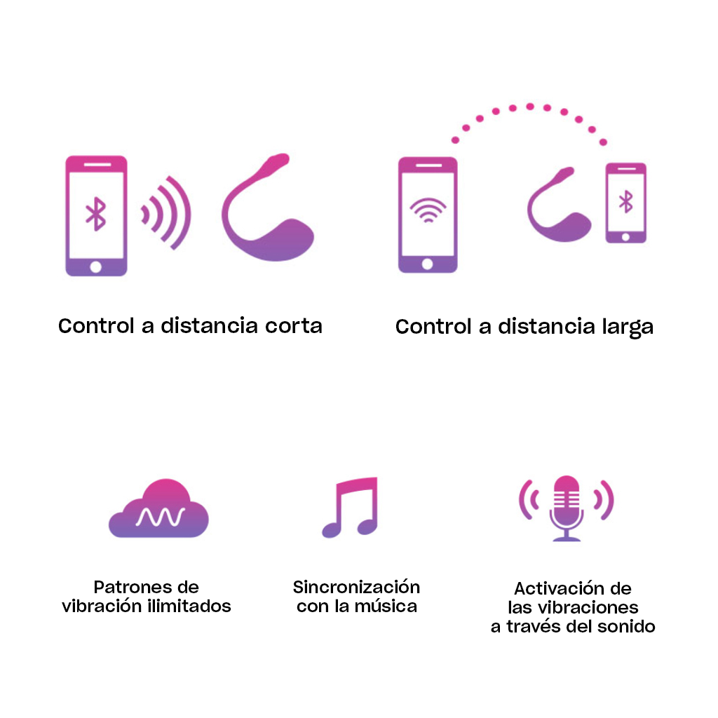 Control remoto por APP 